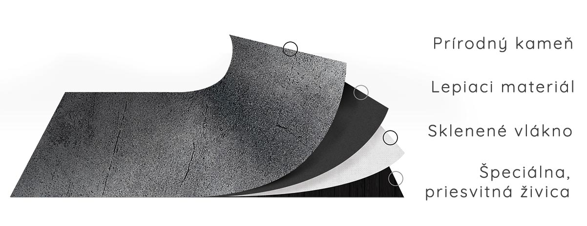 Obklad z kamennej dyhy